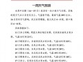 政和县天气预报7天查询-精准气象服务指南