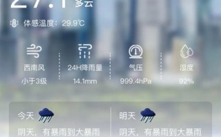 深圳罗湖天气预报：精准气象数据与生活指南