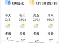 永新天气预报15天：精准气象数据与农事建议