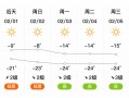 松原市宁江区天气预报：精准预测与气候特征解析