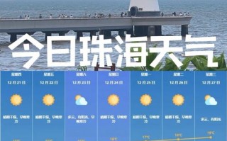 珠海15天天气预报：精准掌握未来两周气候趋势