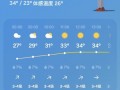 永顺天气预报15天查询指南-精准气象分析与出行建议