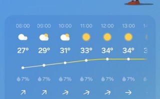 永顺天气预报15天查询指南-精准气象分析与出行建议