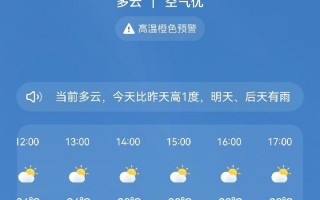 石阡县天气预报15天查询,精准气象数据分析与生活指南