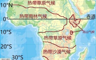 非洲天气预报：气候多样性分析与预测技术突破
