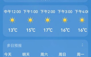 海拉尔天气预报15天查询-精准气象分析与出行建议