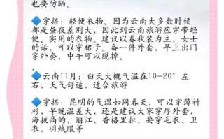 云南保山天气预报详解：高原气候特点与生活指南