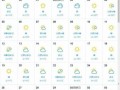 光山天气预报15天查询,气象趋势与生活指南-精准气象服务解析