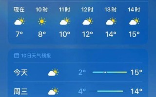 湖南南县天气预报：精准预测与农业应用指南