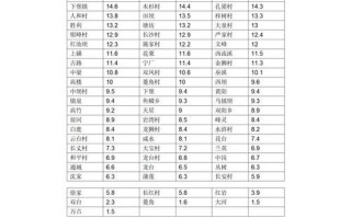 循化天气预报,高原河谷气候解析-精准气象指南