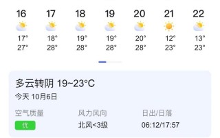 未来一个月天气预报：趋势分析与应对指南