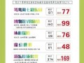官厅水库天气预报,气候特征与出行指南-全方位解析