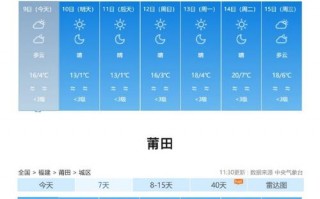 上杭县天气预报,气候特征与生活指南-精准气象服务解析