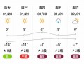 山西霍州天气预报,气象变化规律-精准预测指南