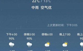 大理古城天气预报：精准预测与旅行必备指南