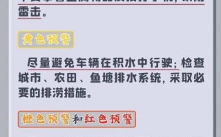 犍为县天气预报,气候特征解析-生活指南与农事建议