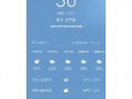 西安天气预报,精准掌握古都气象-全方位解析指南