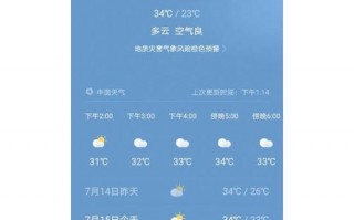 西安天气预报,精准掌握古都气象-全方位解析指南