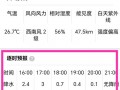 珠海长隆天气预报15天查询-精准气象分析与旅游指南