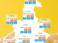 天津南开区天气预报,气象特征分析-生活指南全攻略