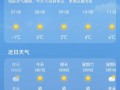 犍为县天气预报,气候特征解析-生活指南与农事建议