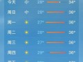 昆山市天气预报15天查询-气象数据分析与生活指南