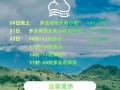 北京通州区天气预报：精准气象数据与生活指南