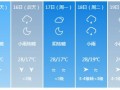 玛纳斯县天气预报,未来7天趋势分析-精准气象指南