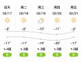 齐齐哈尔甘南天气预报：精准预测与气候特征解析
