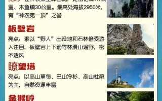 湖北神农架天气预报,气候特征解析-旅游出行必备指南