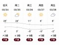 焉耆县天气预报,气候特征解析与出行指南