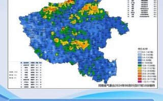 荥经县天气预报,气候特征解析-精准预测与生活指南