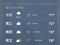 广东省中山市天气预报：气候特征与生活指南
