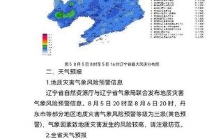 鞍山天气预报,精准气象服务-全方位解读指南
