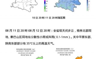 西安天气预报,精准掌握古都气象-全方位解析指南