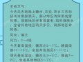 江西宁都天气预报：精准获取与季节特征全解析
