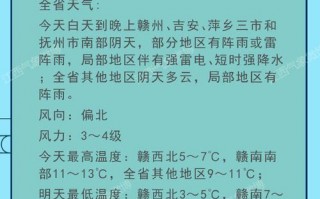 江西宁都天气预报：精准获取与季节特征全解析