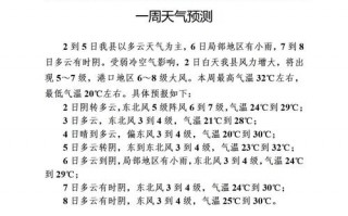 南召县天气预报：精准气象数据与生活指南