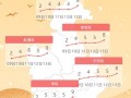 天津市静海区天气预报,气候特征解析-精准气象指南