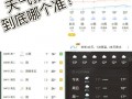 福州马尾天气预报,精准气象数据-生活指南全解析