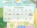 上海温度天气预报15天-精准分析与生活指南