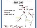 喀纳斯景区天气预报,四季气候解析-旅行必备指南