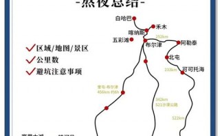 喀纳斯景区天气预报,四季气候解析-旅行必备指南