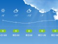 定西市天气预报-精准气象数据与生活指南