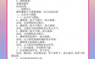 易门天气预报精准解读-气象特征与生活指南