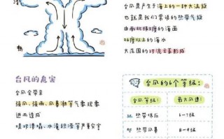 平利县天气预报查询指南与气候特征全解析