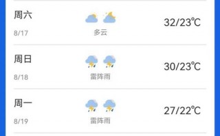 明天沈阳天气预报,气象趋势分析-出行指南详解