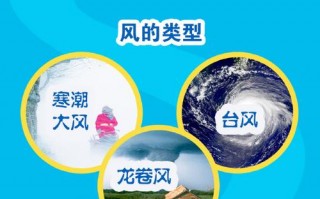 广西都安天气预报,气候特征与出行指南-精准气象服务解析