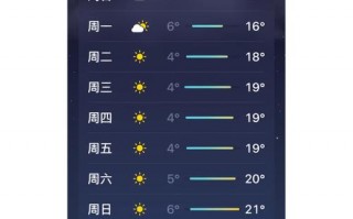大理古城天气预报：精准预测与旅行必备指南
