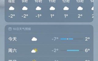 广南县天气预报,气候特征详解-精准气象指南